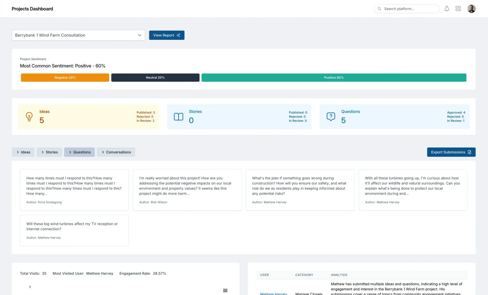screely 1722814537282 scaled e1736482293646