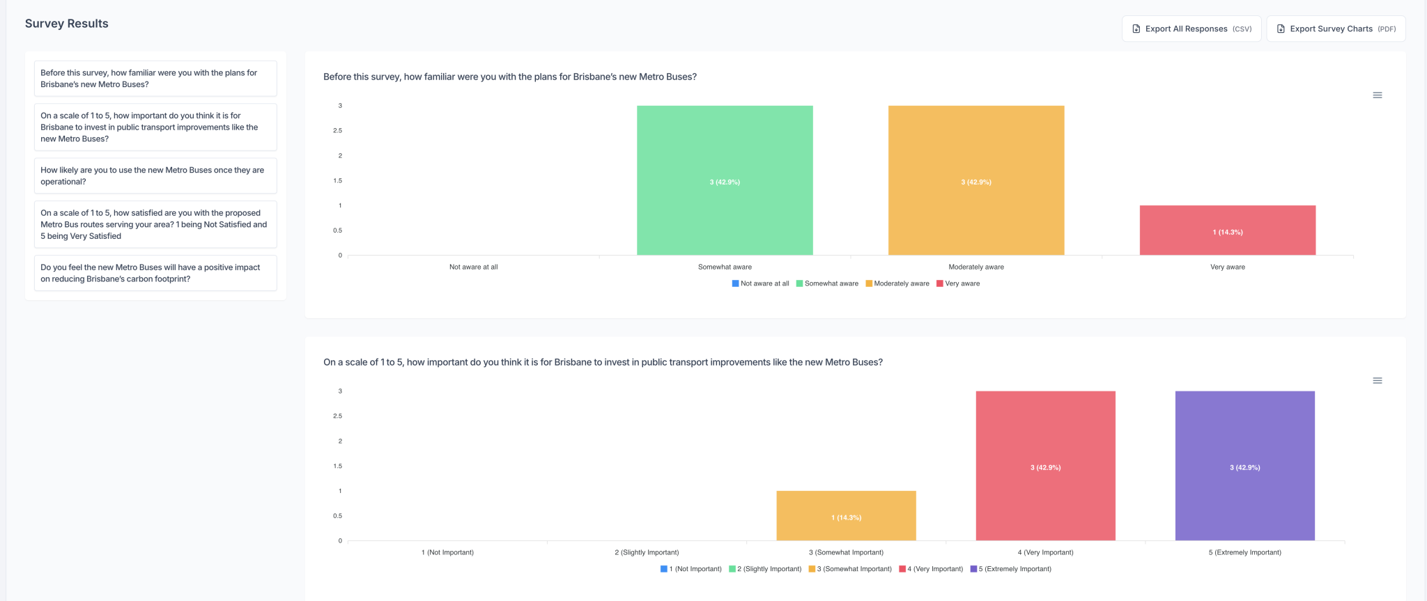 Screenshot 2025 04 02 at 12.51.35 pm
