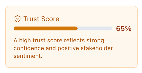 Screenshot 2025 09 14 at 9.42.15 am